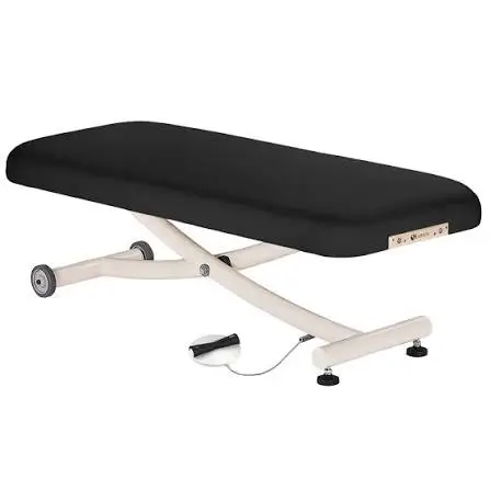 Electric Massage Table Trends to Watch&hellip;